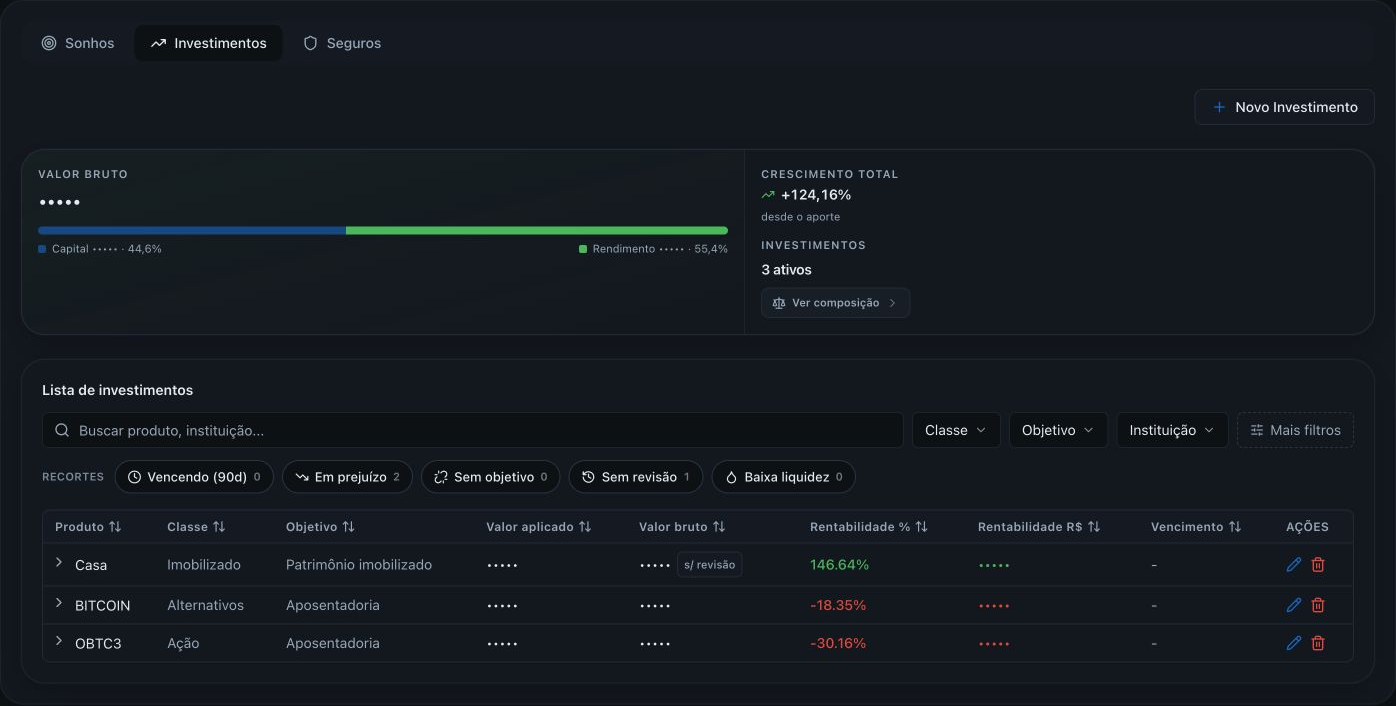 Tela da Saveplan — investimentos