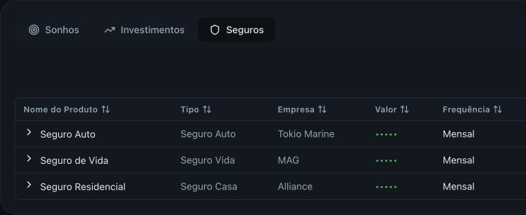 Tela da Saveplan — proteções e patrimônio